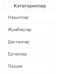 Category at left sidebar